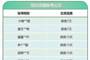 ?罗齐尔过去5年命中56记关键三分 与库里持平且命中率更高！