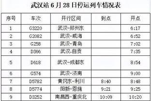 金头绝杀！努涅斯数据：41分钟5射1中&1关键传球，获评7.5分