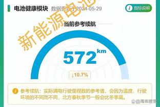 贝弗利：因老里我才拿4000万合同 隆多&保罗以及我都被他执教过